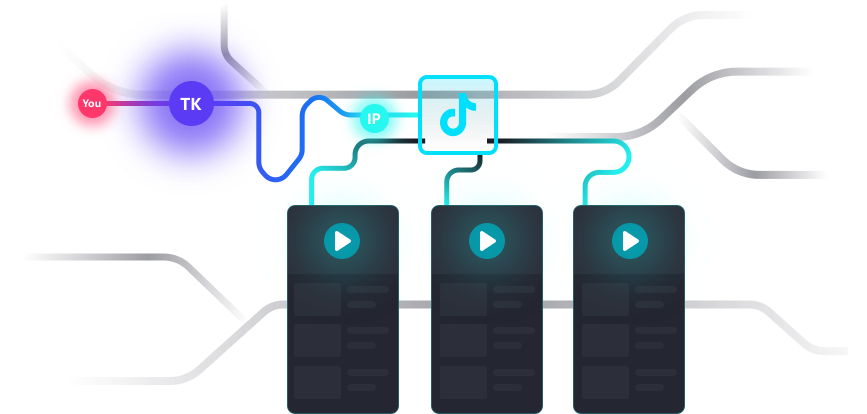 tiktok直播盒子